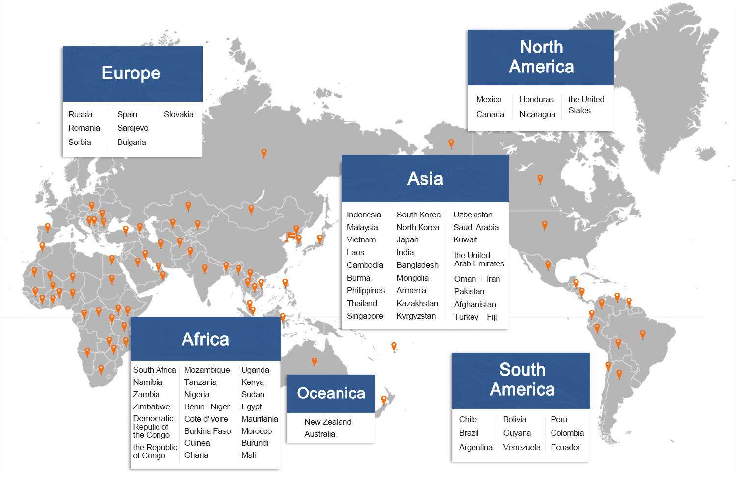 BLOCK AND BRICK MAKING SOLUTIONS FOR GLOBAL CUSTOMER