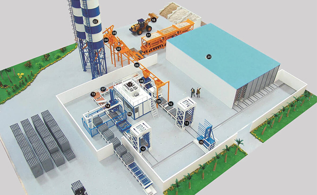 Fully Automatic Block Production Line