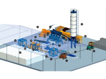 Semi-automatic Block Production Line